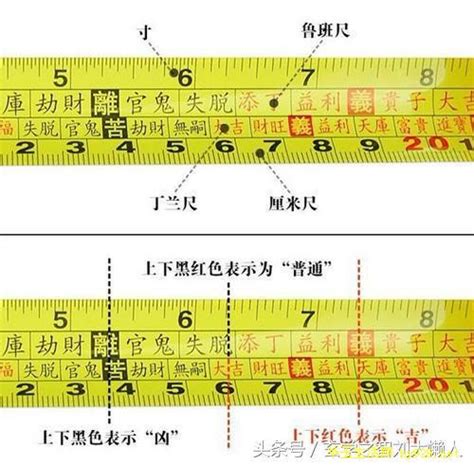 风水尺用法|鲁班尺的用法图解，鲁班尺的正确用法